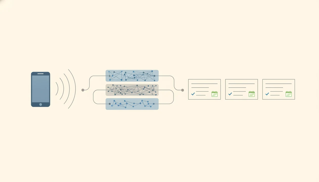A simple diagram shows audio from a phone becoming processed notes, summaries, and organized outputs.