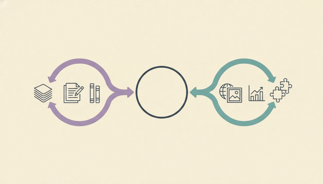 A simple branching diagram shows one path for document work and another for broader AI tools.
